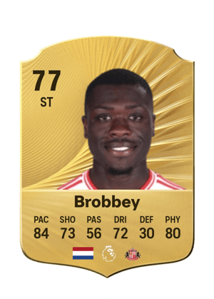 Brian Brobbey