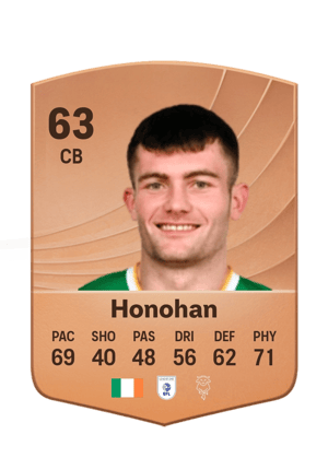 Josh Honohan