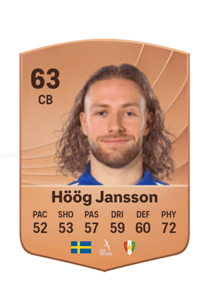 Kevin Höög Jansson