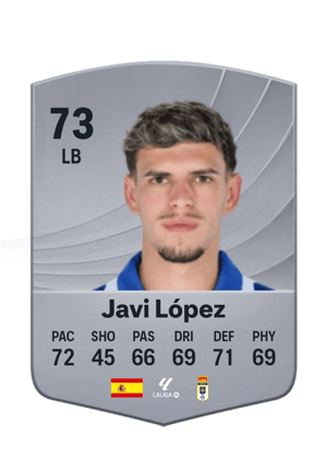 Javi López
