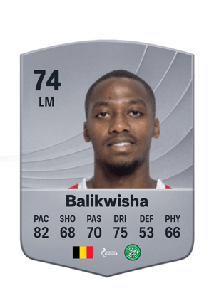 Michel Ange Balikwisha