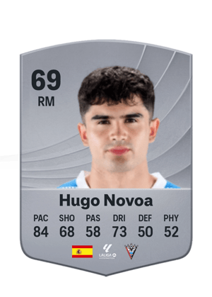 Hugo Novoa