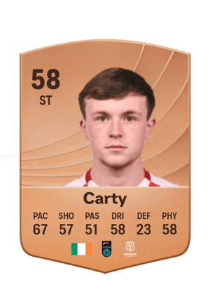 Conor Carty