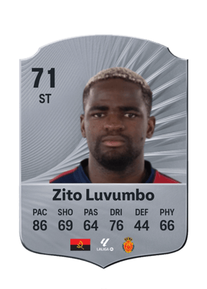 Zito Luvumbo