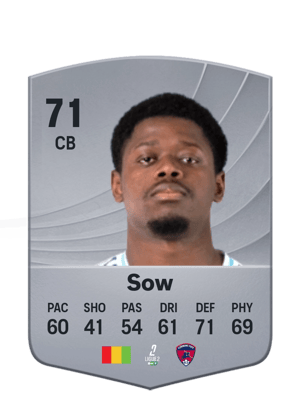 Saïdou Sow