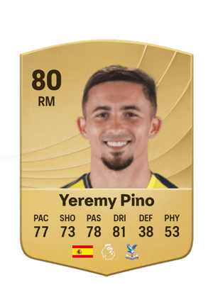 Yeremy Pino