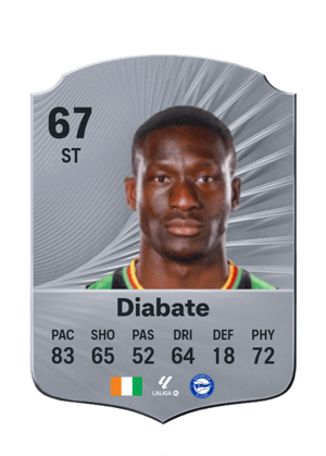 Ibrahim Diabate