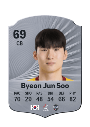 Byeon Jun Soo
