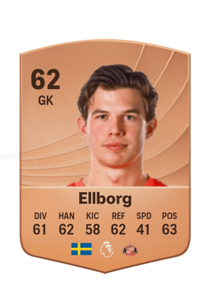 Melker Ellborg
