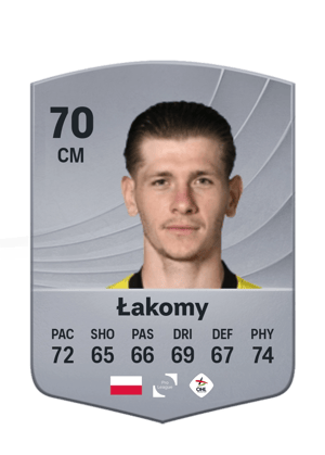 Łukasz Łakomy