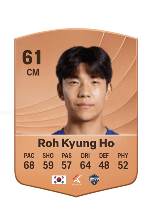 Roh Kyung Ho