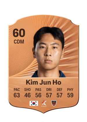Kim Jun Ho