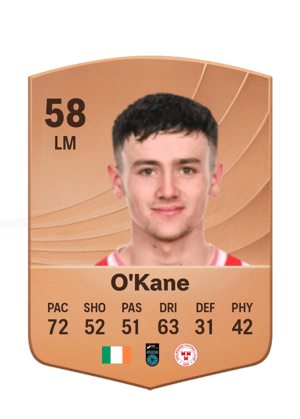 Ryan O'Kane
