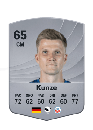 Lukas Kunze