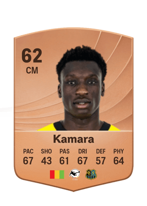 Abdoulaye Kamara