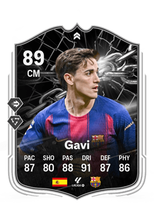Gavi