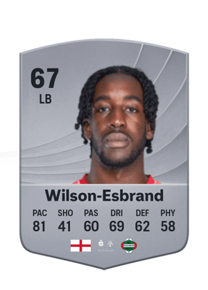 Joshua Wilson-Esbrand