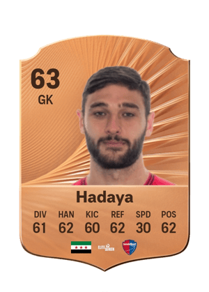 Elias Hadaya