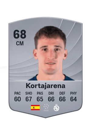 Kortajarena