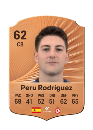 Peru Rodríguez