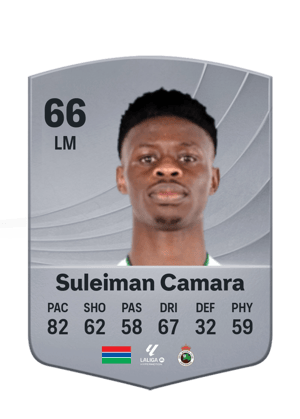 Suleiman Camara