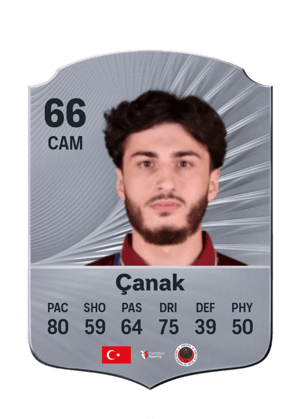 Cihan Çanak