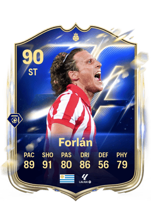 Diego Forlán