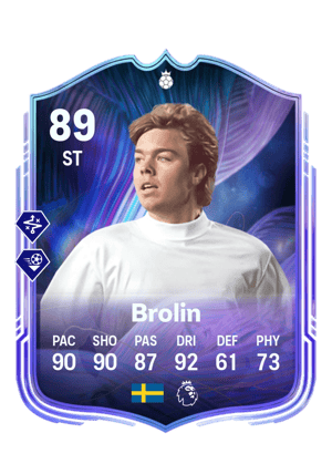 Tomas Brolin