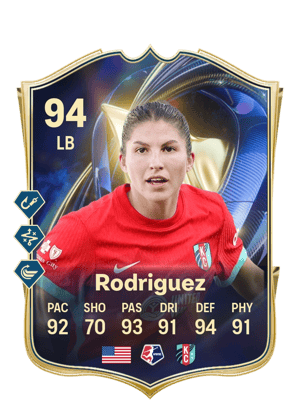 Izzy Rodriguez