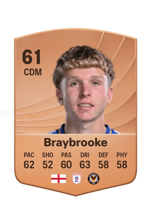 Sammy Braybrooke