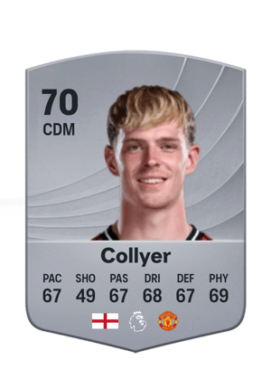 Toby Collyer
