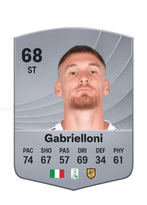 Alessandro Gabrielloni