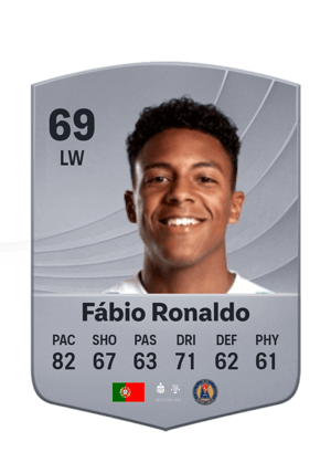 Fábio Ronaldo