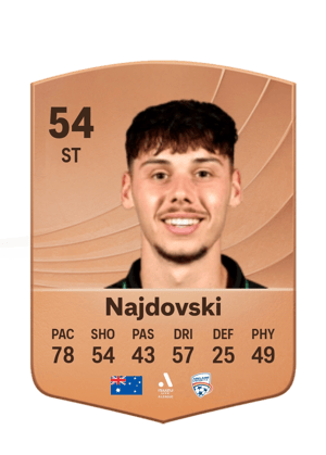 Jake Najdovski