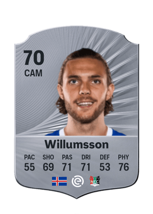 Willum Þór Willumsson