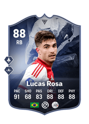 Lucas Rosa