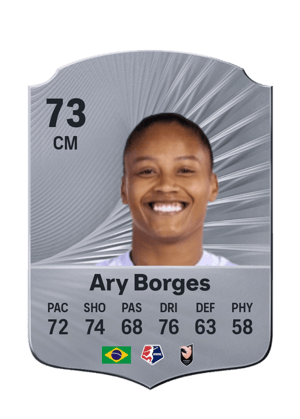 Ary Borges