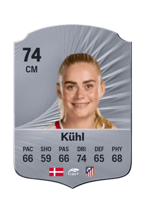 Kathrine Møller Kühl