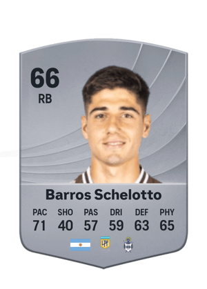 Bautista Barros Schelotto