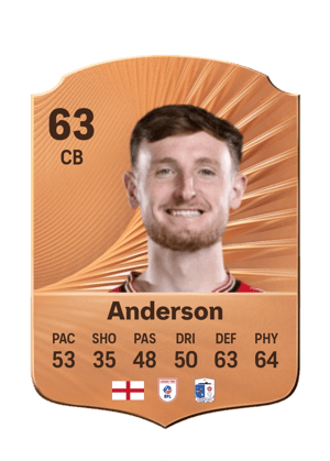 Joe Anderson