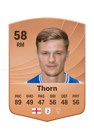 Oscar Thorn