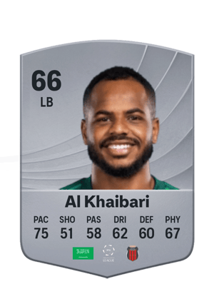 Abdulelah Al Khaibari