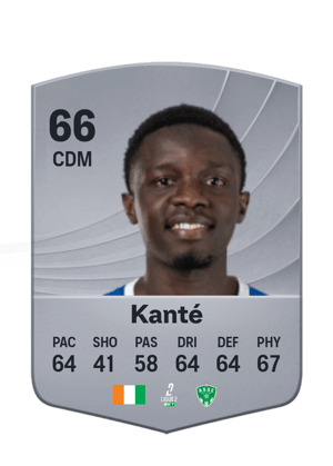 Abdoulaye Kanté