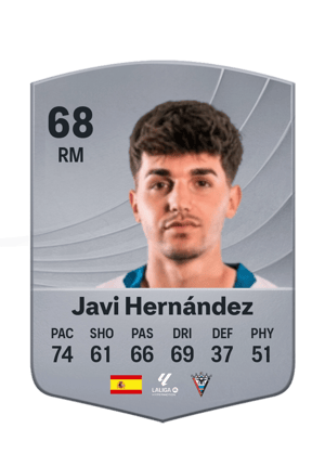 Javi Hernández