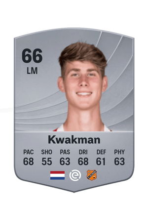 Dave Kwakman