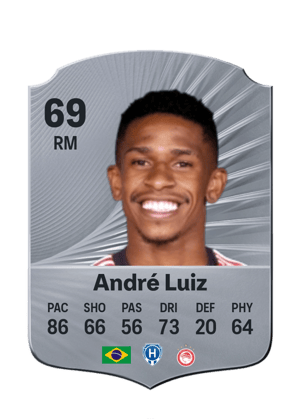 André Luiz