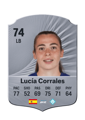 Lucía Corrales