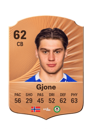 Martin Gjone