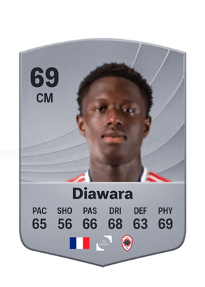 Mahamadou Diawara