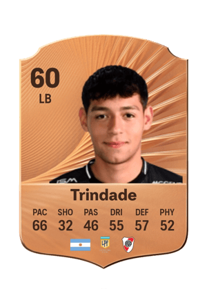 Gonzalo Trindade
